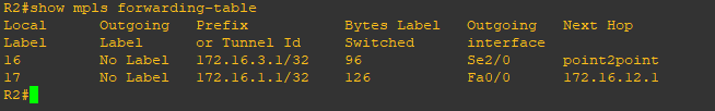 r2-show-mpls-forwarding-table.png