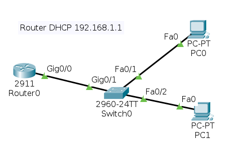 router_switch_2pcs.png