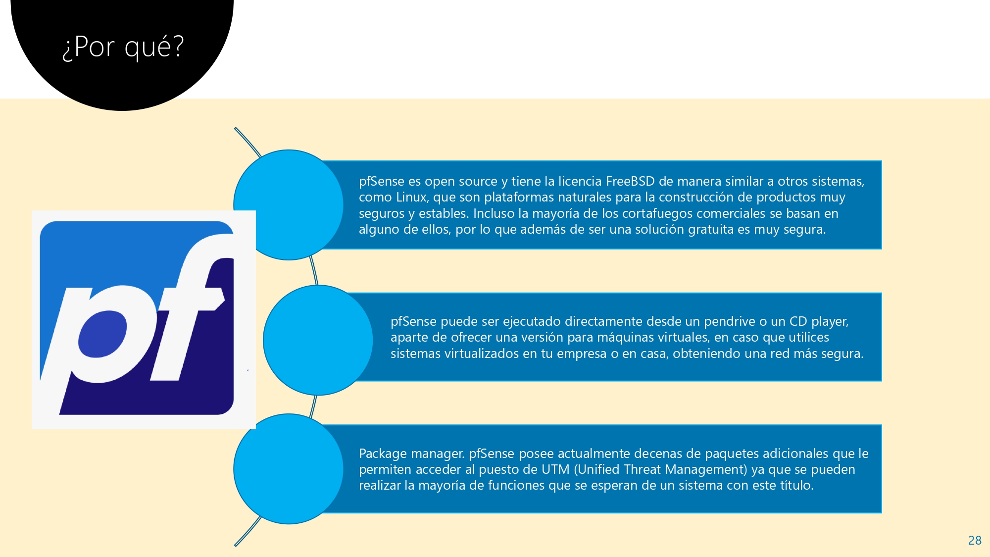 radius1.svg